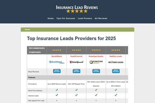 insuranceleadreviews.com preview image